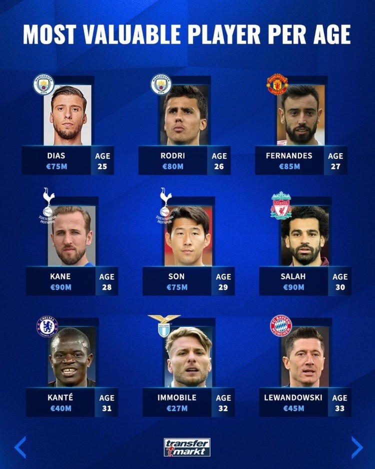 他还经常提 他还经常提