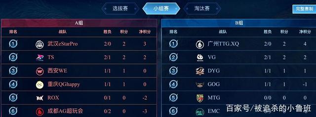 帆风顺的 帆风顺的