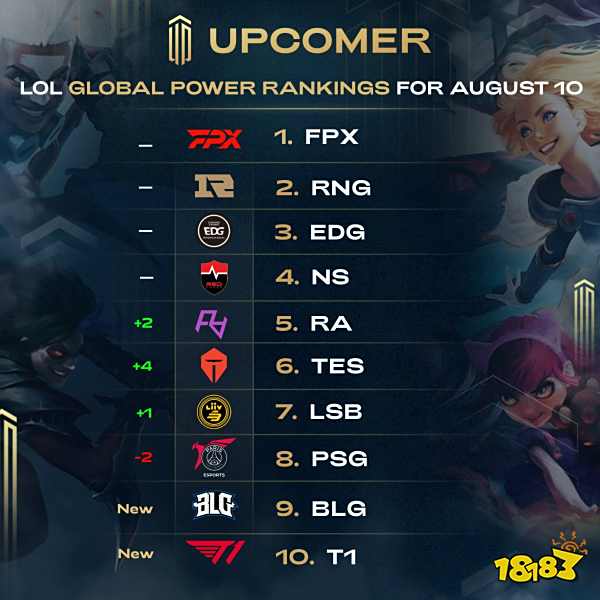 职业运动员 职业运动员