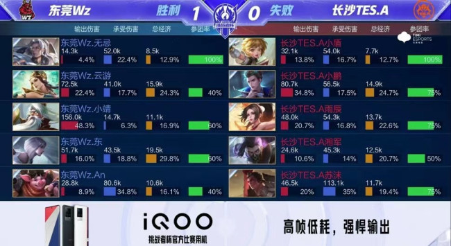 杂的球场条 杂的球场条