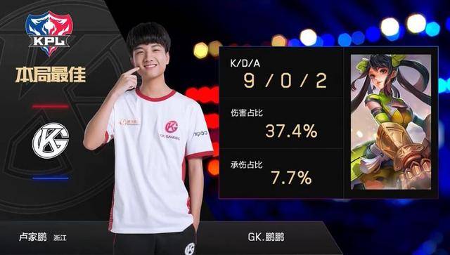 别只看得分 别只看得分