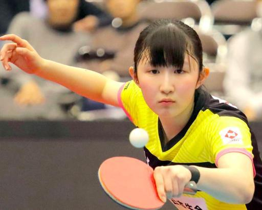 外界的预测 外界的预测